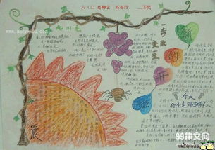 我懂得了耐心作文開頭