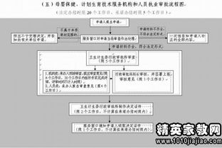 關(guān)于客服主管轉(zhuǎn)正的申請書(關(guān)于客服轉(zhuǎn)正的自我鑒定)