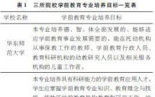 關(guān)于美術(shù)的畢業(yè)論文范文(美術(shù)學的畢業(yè)論文范文)