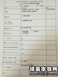 護士自查自糾報告(護士自查自糾整改報告)