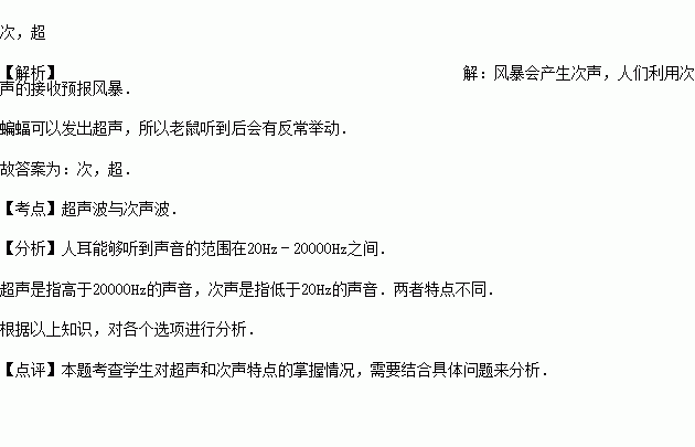 水母耳風暴預測儀作文開頭
