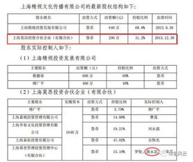 資產(chǎn)評(píng)估報(bào)告書正文(資產(chǎn)評(píng)估報(bào)告書正文寫作方法)