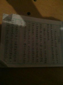 寫人們之間相互關(guān)愛的作文的開頭和結(jié)尾