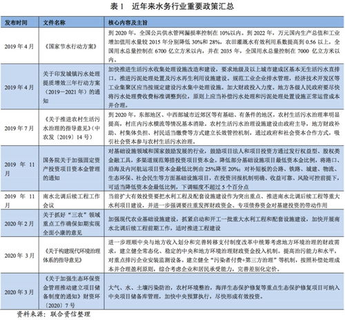 水務公司轉(zhuǎn)正總結(jié)(水務公司個人工作總結(jié))
