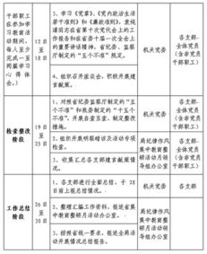 紀(jì)律整改方案(供水整改方案)