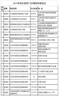 南寧門診特殊慢性病待遇申報方式(南寧門診特殊慢性病待遇申請需要多久)