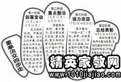 司機(jī)離職申請(qǐng)報(bào)告范文(司機(jī)離職報(bào)告范文)