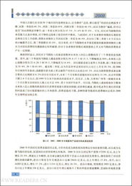 關于消費品市場持續(xù)分析報告范文(九江消費品市場持續(xù)繁榮論文)