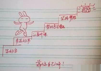 為我的初中老師點(diǎn)贊作文開頭結(jié)尾