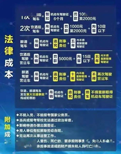 珍愛生命從現(xiàn)在做作文開頭