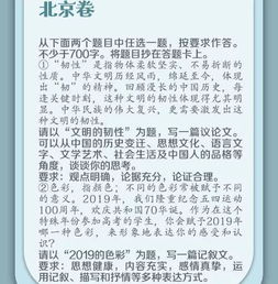 從高考作文優(yōu)卷看開頭技巧