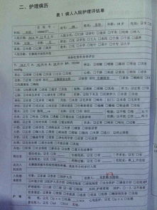 病例卡作文800字(病例卡高二想象作文)