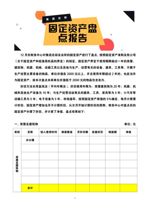 盤點(diǎn)總結(jié)報(bào)告范文(盤點(diǎn)總結(jié)報(bào)告范文)