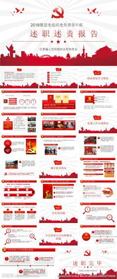 黨支部書(shū)記的述職報(bào)告(村黨支部書(shū)記年度述職報(bào)告,村黨支部書(shū)記年度述職報(bào)告1500字)