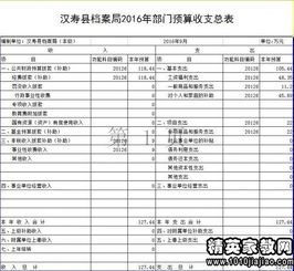 工作自評(píng)報(bào)告(工作自查自評(píng)報(bào)告)