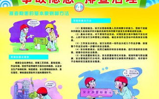 農(nóng)業(yè)局安全生產(chǎn)自查報告(安全生產(chǎn)自查報告大全)