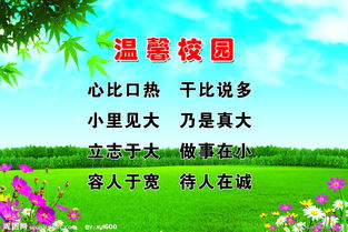 關(guān)于溫暖的作文開頭初中