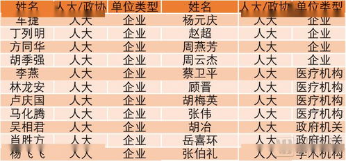 關(guān)于醫(yī)療的議案(有關(guān)醫(yī)療的議案)