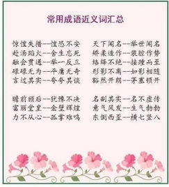 增加文采的作文開(kāi)頭句子