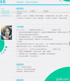 在職人員簡歷范文(在職人員簡歷范文)