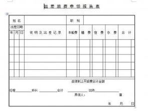 差旅費(fèi)用申請報(bào)告(差旅費(fèi)用報(bào)銷管理流程)