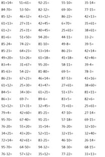 提高小學生口算能力研究開題報告(怎樣提高孩子的口算能力)