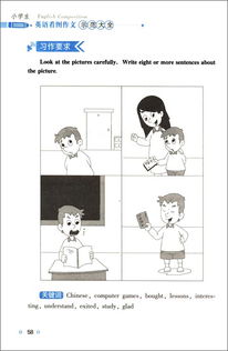 小學英語看圖作文開頭