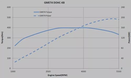 實(shí)驗(yàn)類的作文開頭