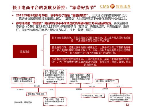 電商扶貧調(diào)研報(bào)告范文(電商扶貧口號(hào))