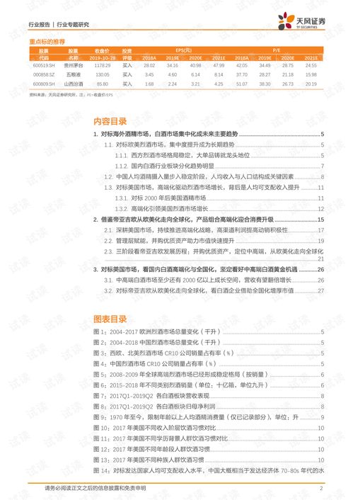 白酒市場的調(diào)研報(bào)告范文(白酒市場的調(diào)研報(bào)告)