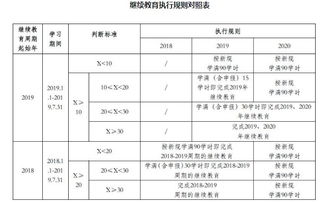 銀行從業(yè)人員簡歷(銀行從業(yè)人員簡歷)