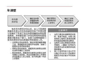 對公司建議(對公司提建議)