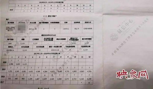 個(gè)人自我檢查報(bào)告(個(gè)人工作自我檢查報(bào)告)