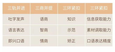 好的聲音作文開(kāi)頭