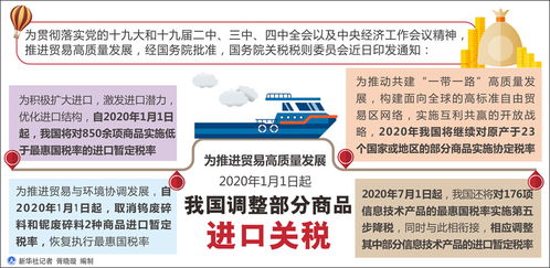 《山東省稅式支出管理辦法》2月實施(山東省稅式支出管理辦法（全文發(fā)布）)