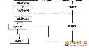 最新法學(xué)本科畢業(yè)論文開題報告(最新法學(xué)本科畢業(yè)論文開題報告)
