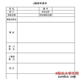 藥房店員辭職報(bào)告范文(藥房店員管理制度)