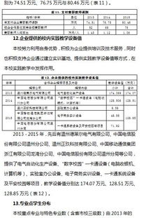 學(xué)校自評報告(學(xué)校教師自評報告)