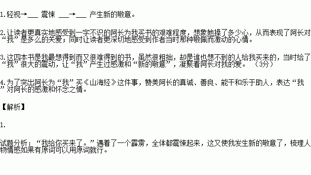 是我父親的背影作文開頭結(jié)尾