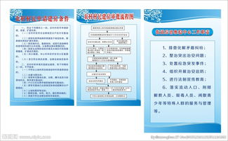 關于農(nóng)村建房申請書范文(關于農(nóng)村建房申請書范文)