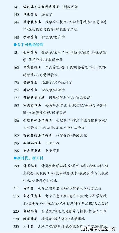 作文,摘抄,五級,開頭