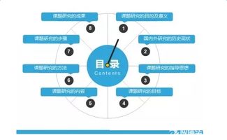 科研課題開題報告(科研課題開題報告)