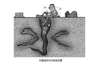 保護環(huán)境景點作文開頭