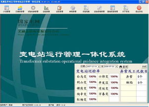 電廠運(yùn)行人員的工作總結(jié)(電廠運(yùn)行工作總結(jié))
