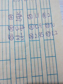 我的考試500字作文開頭結(jié)尾