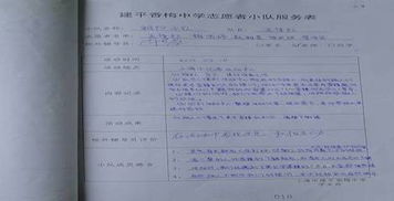 高中社會(huì)實(shí)踐報(bào)告書(高中社會(huì)實(shí)踐報(bào)告書)