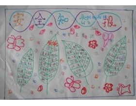 有關(guān)于安全的作文開頭