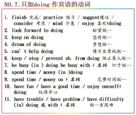 作文,英語,論述,結(jié)尾