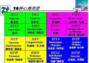 自我認(rèn)知范文(自我認(rèn)知范文)