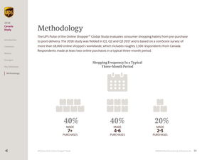 關(guān)于消費者網(wǎng)購的調(diào)查報告(關(guān)于網(wǎng)購的調(diào)查報告)
